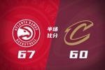 骑士半场60-67落后老鹰 小莫布里16+10 哈登13中3 库明加14+4